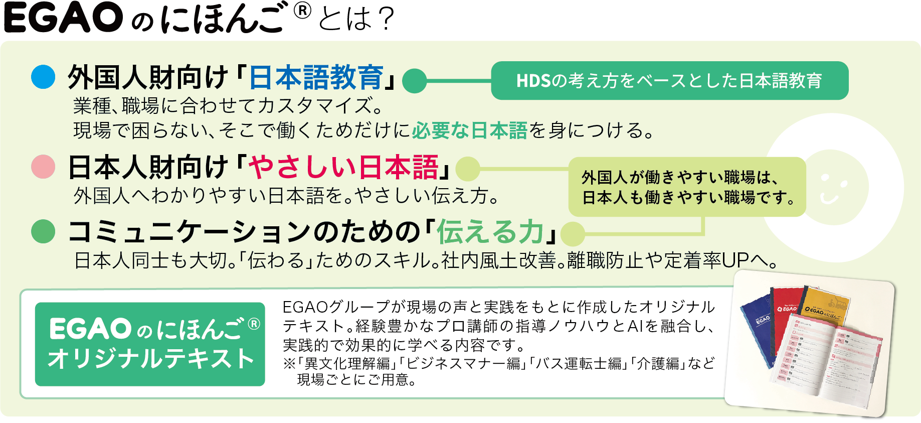 EGAOのにほんごとは